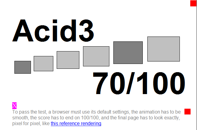 acid