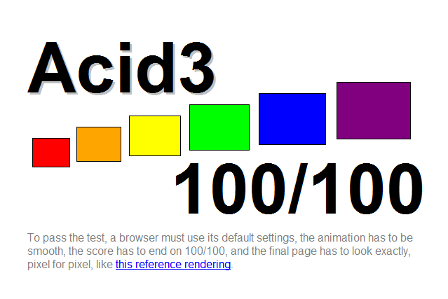 acid